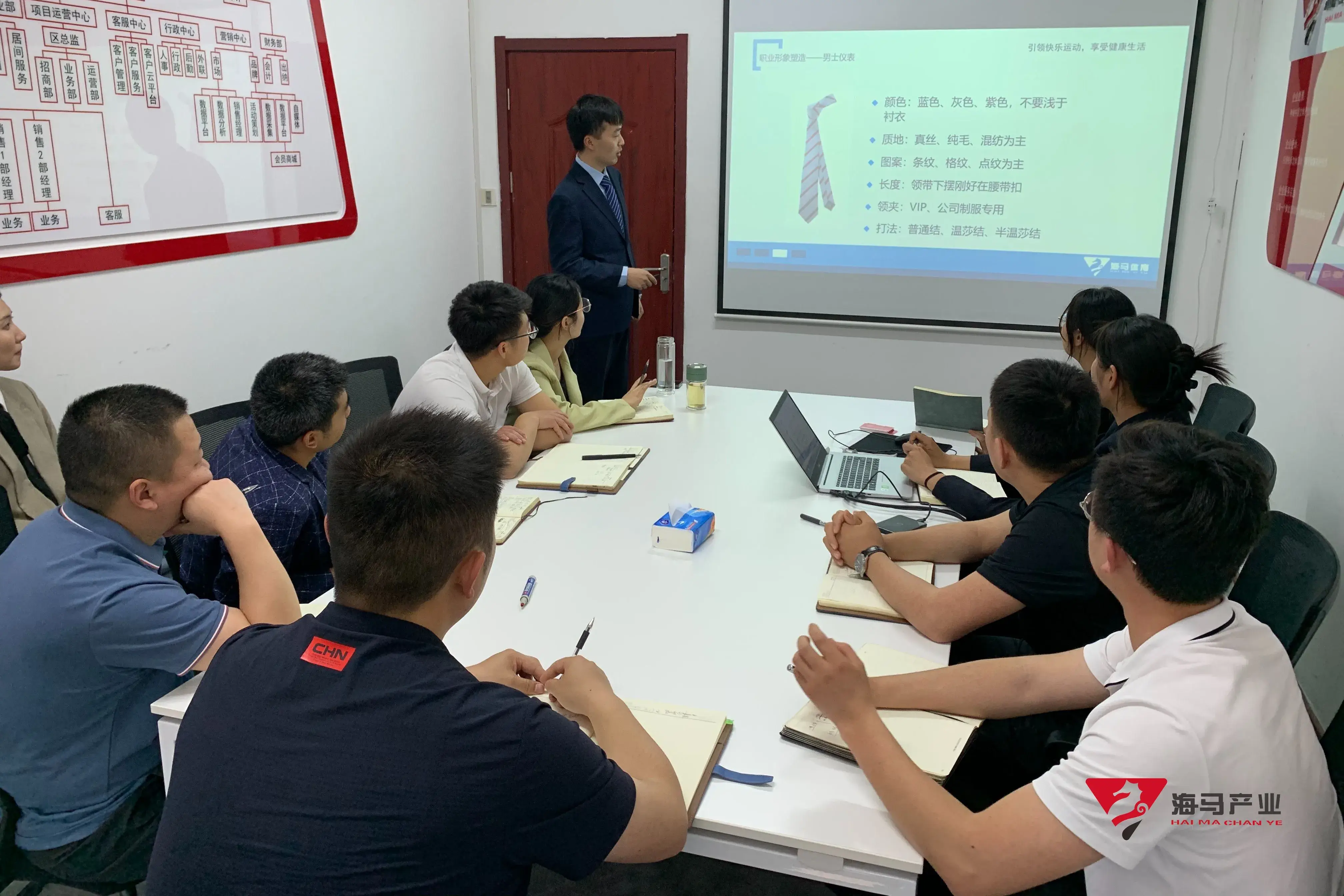 “不学礼，无以立” |6688体育文化产业集团开展商务礼仪主题培训